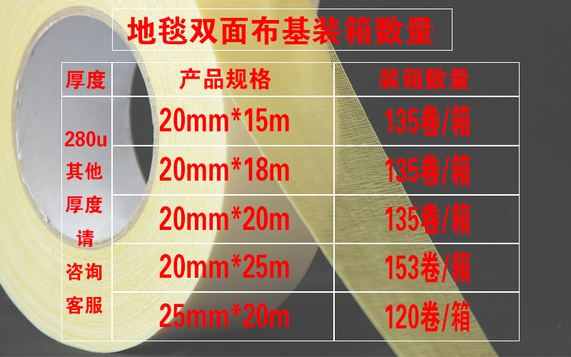 地毯雙面膠裝箱規(guī)格