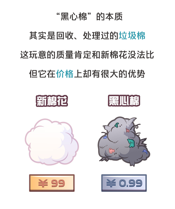 用&ldquo;膠帶&rdquo;粘好的特斯拉，你敢買嗎？