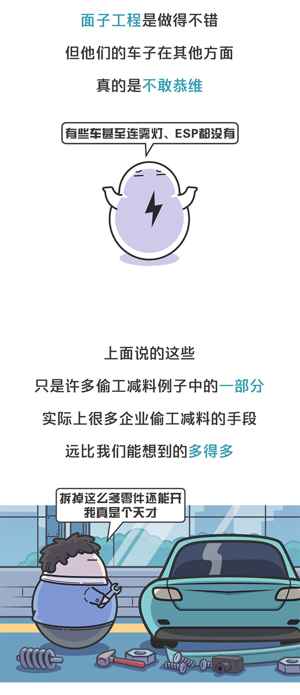 用&ldquo;膠帶&rdquo;粘好的特斯拉，你敢買嗎？